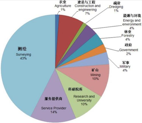 wps89.png bat365(中国)在线平台官方网站-登录入口